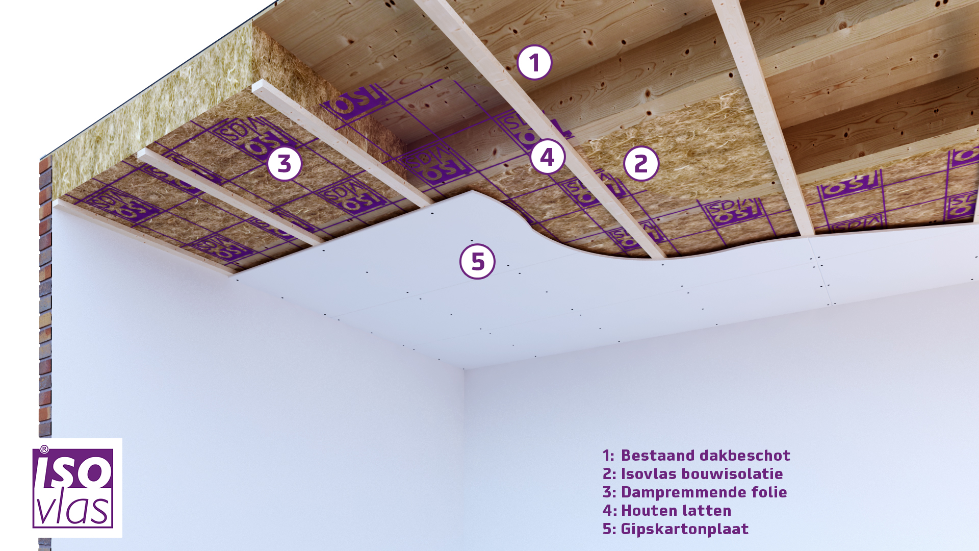 <span id="hs_cos_wrapper_name" class="hs_cos_wrapper hs_cos_wrapper_meta_field hs_cos_wrapper_type_text" style="" data-hs-cos-general-type="meta_field" data-hs-cos-type="text" >Isovlas: toekomstbestendige biobased isolatie voor nieuwbouw en renovatie</span>